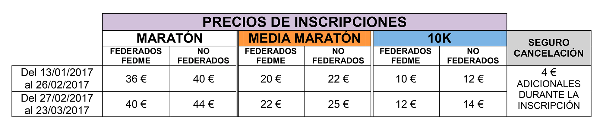 TARIFA INSCRIPCIONES MAMOCU 2017